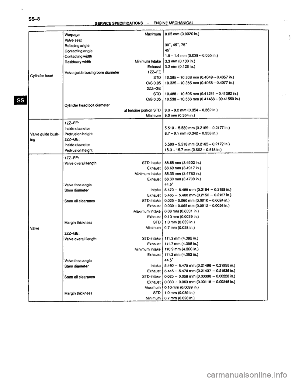 TOYOTA CELICA 1999  Service Repair Manual 