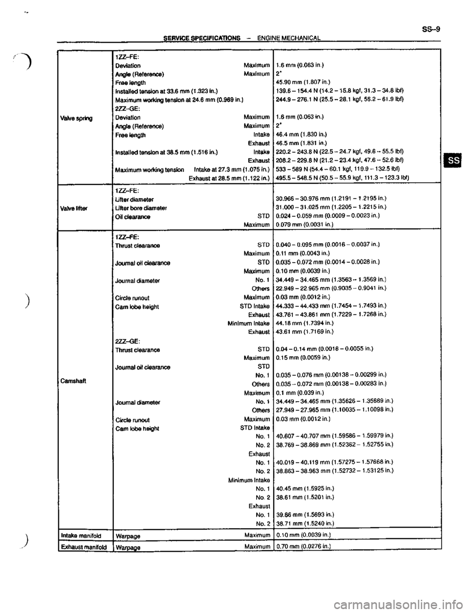 TOYOTA CELICA 1999  Service Repair Manual 