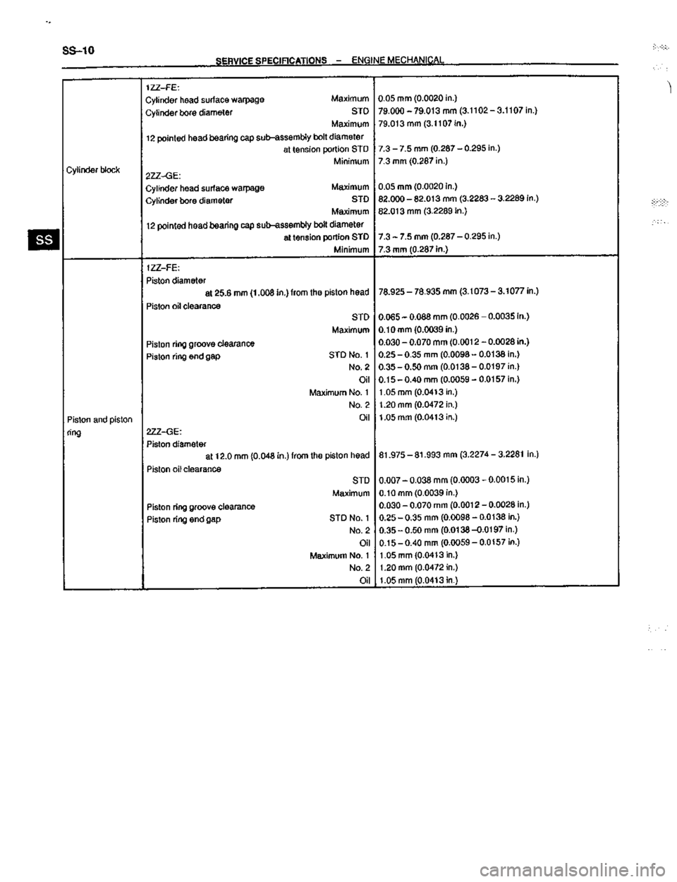 TOYOTA CELICA 1999  Service Repair Manual 