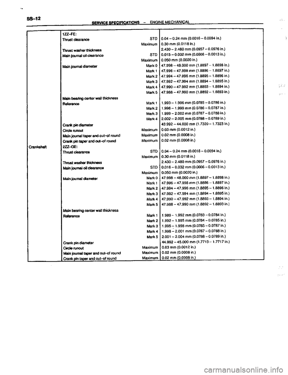 TOYOTA CELICA 1999  Service Repair Manual 