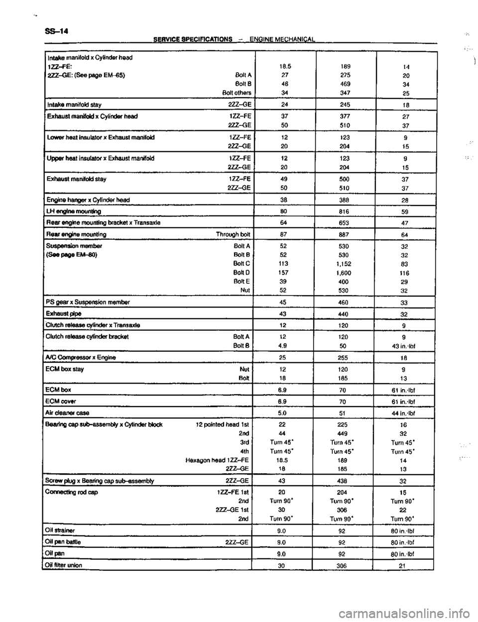 TOYOTA CELICA 1999  Service Repair Manual 