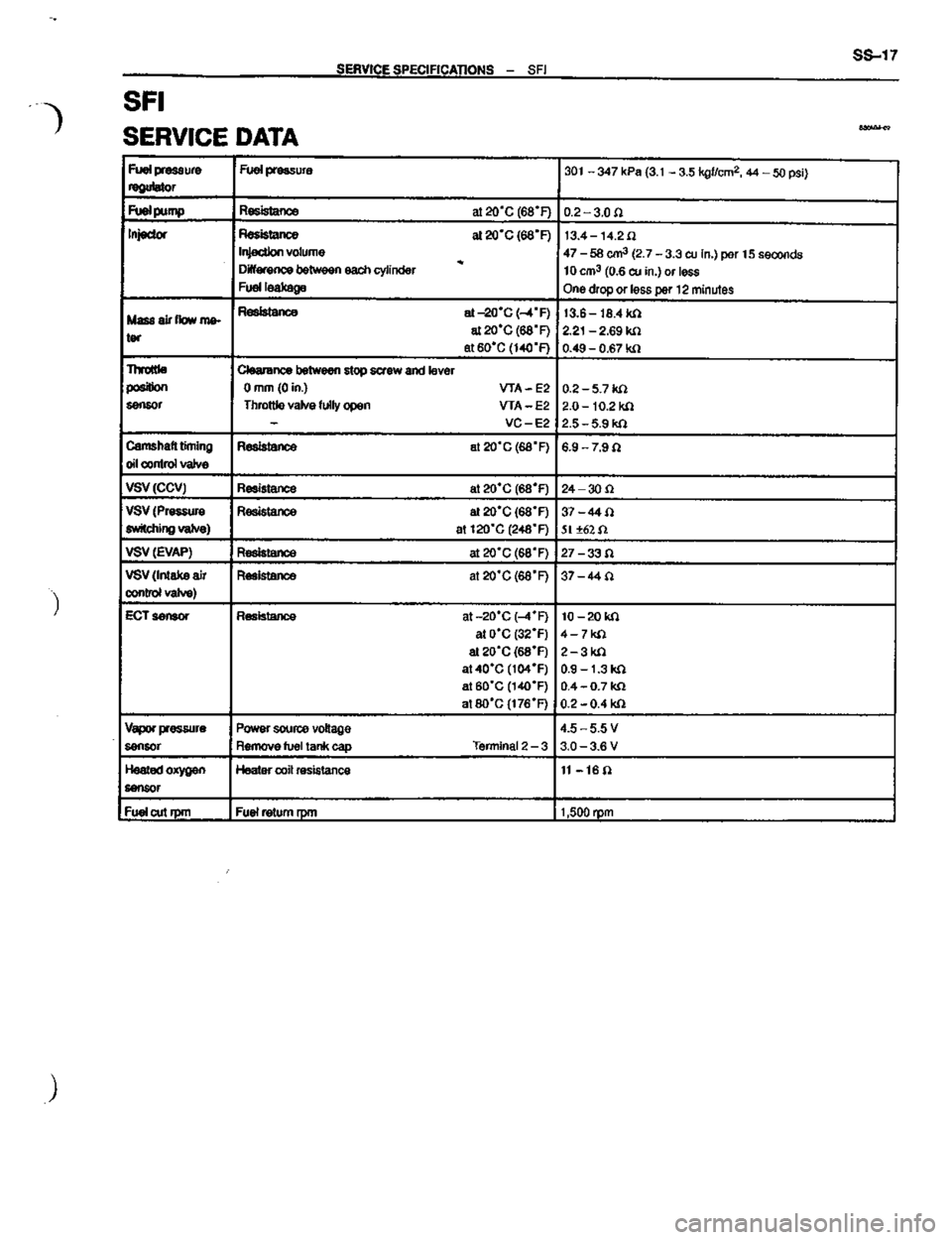 TOYOTA CELICA 1999  Service Repair Manual 