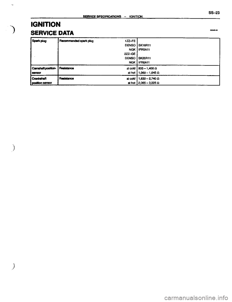 TOYOTA CELICA 1999  Service Repair Manual 