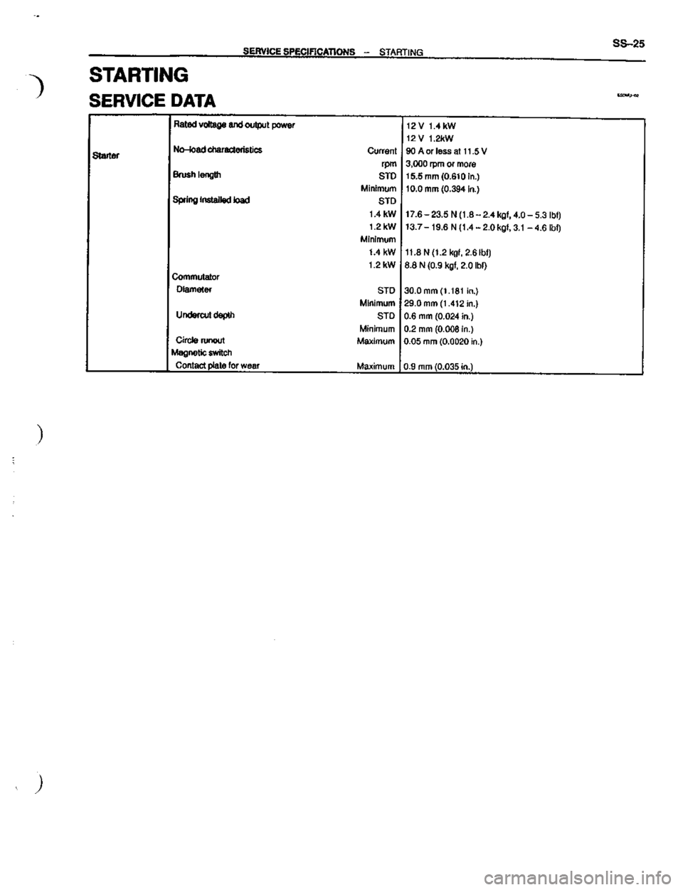 TOYOTA CELICA 1999  Service Repair Manual 