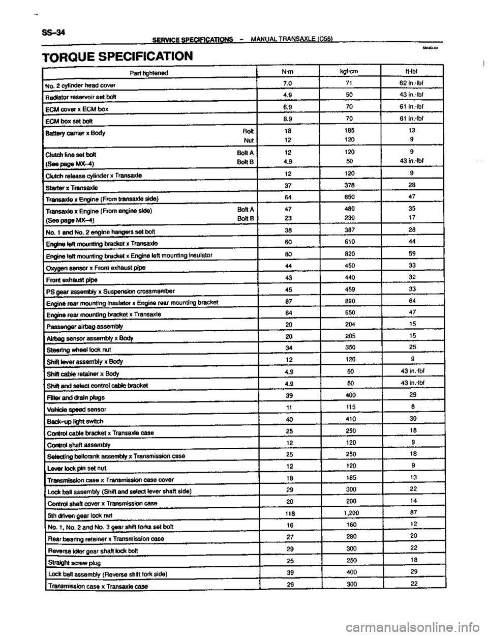 TOYOTA CELICA 1999  Service Repair Manual 