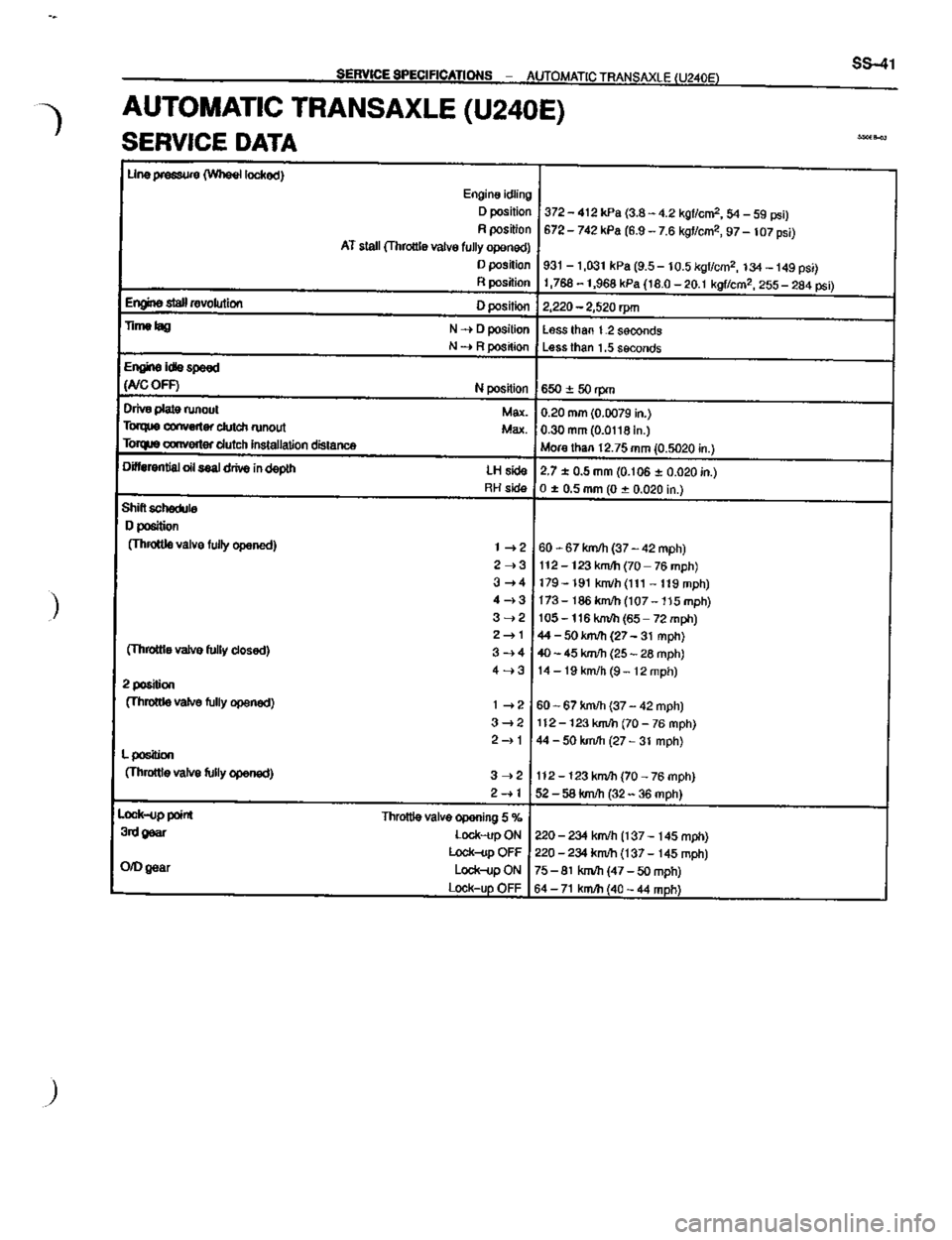 TOYOTA CELICA 1999  Service Repair Manual 