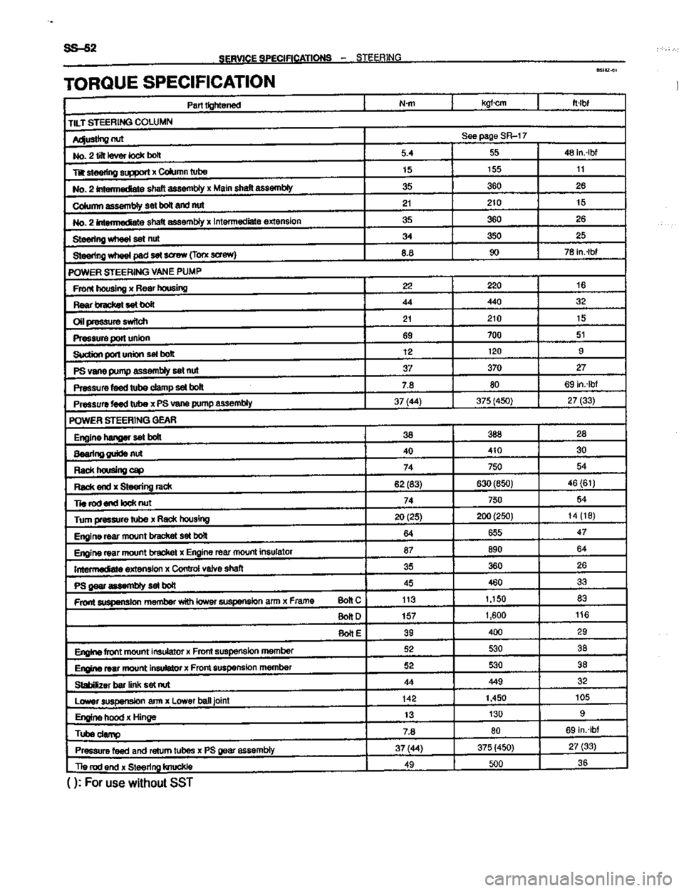TOYOTA CELICA 1999  Service Repair Manual 