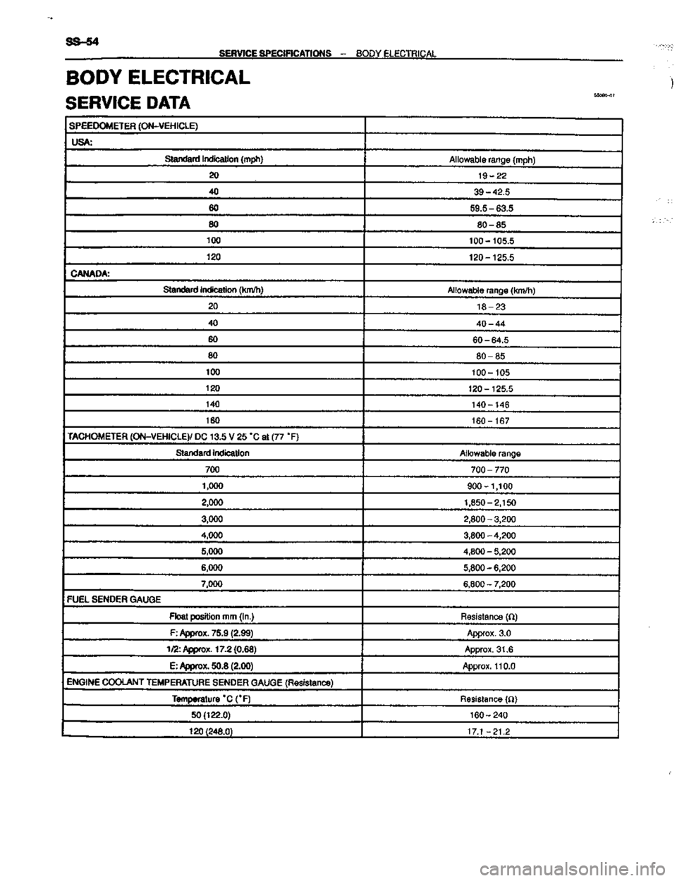 TOYOTA CELICA 1999  Service Repair Manual 
