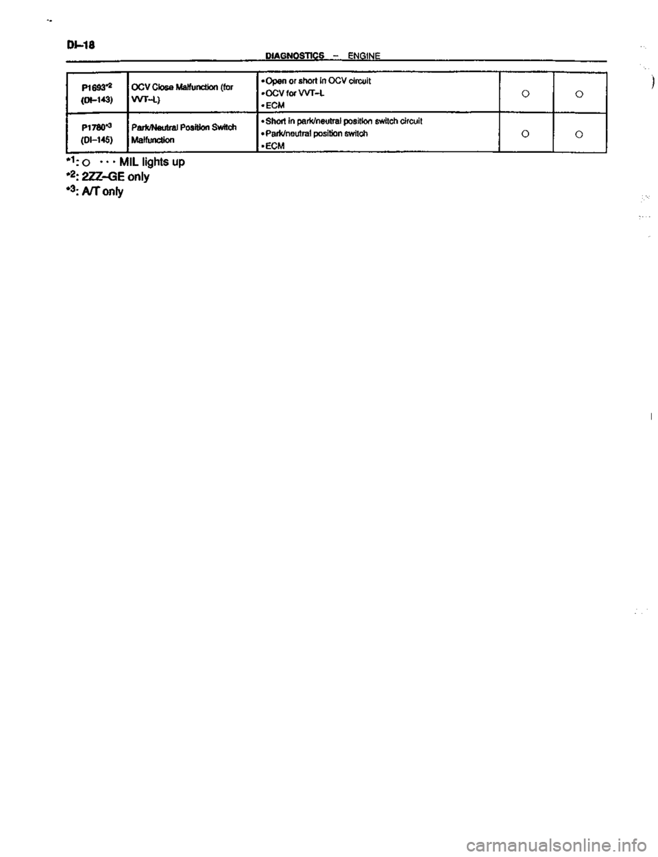 TOYOTA CELICA 1999  Service Repair Manual 