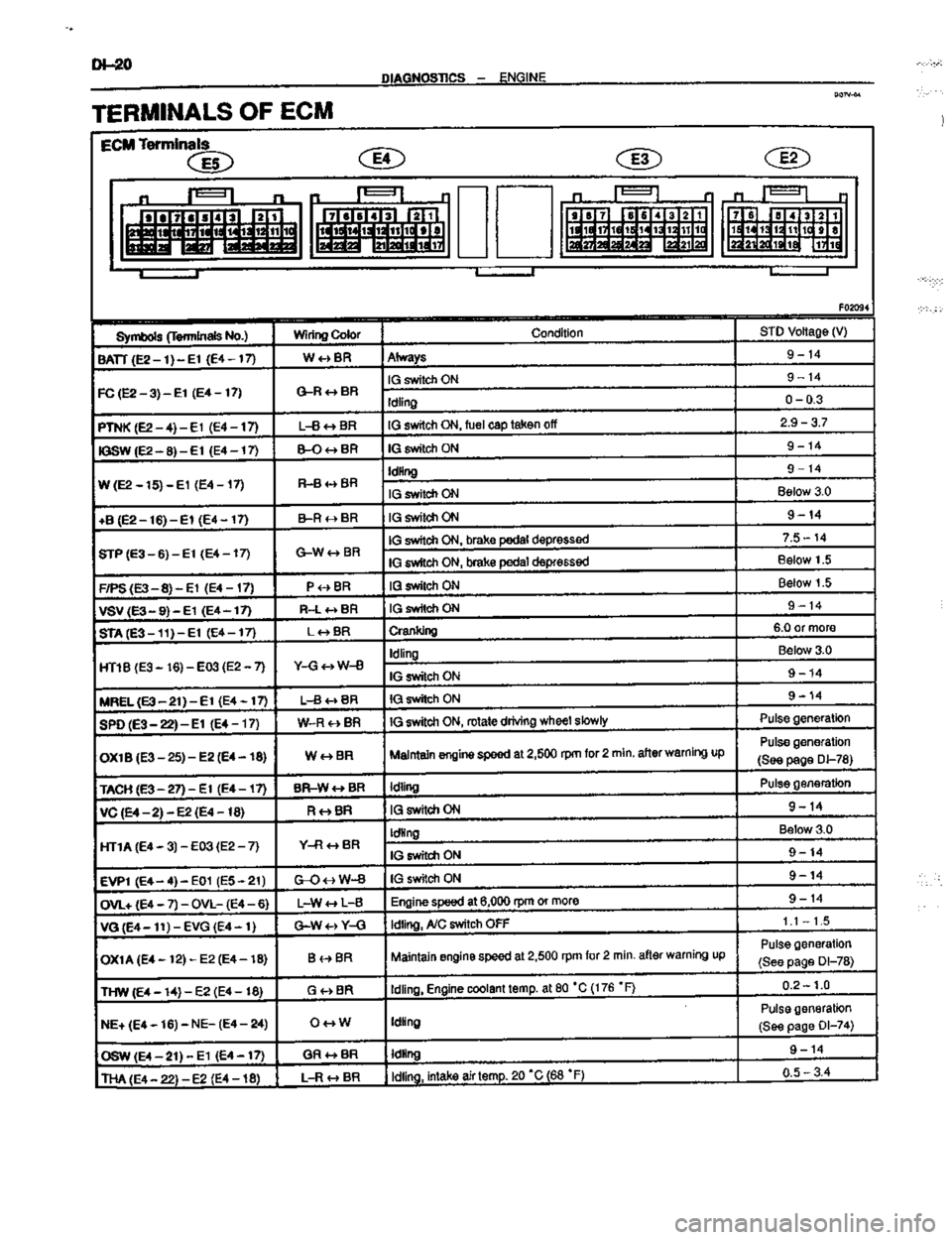 TOYOTA CELICA 1999  Service Repair Manual 