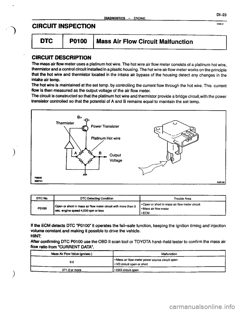 TOYOTA CELICA 1999  Service Repair Manual 