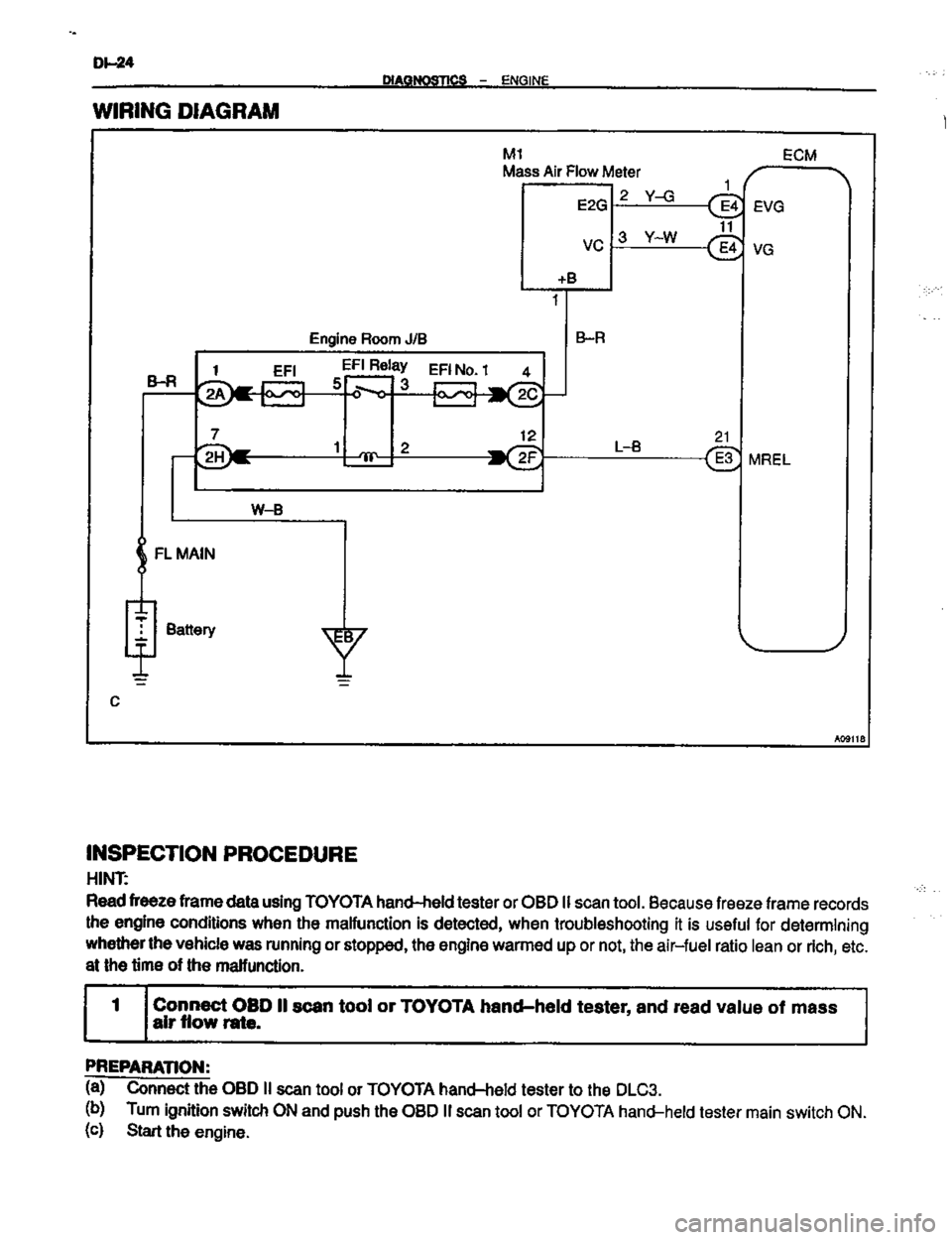TOYOTA CELICA 1999  Service Repair Manual 