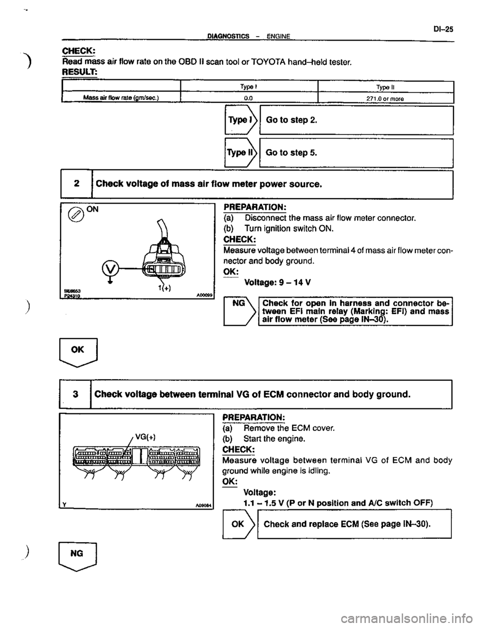 TOYOTA CELICA 1999  Service Repair Manual 