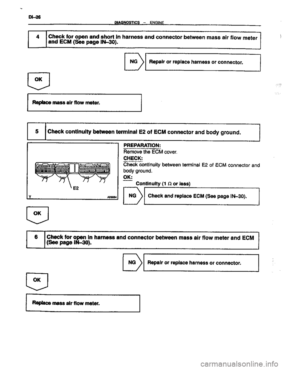 TOYOTA CELICA 1999  Service Repair Manual 
