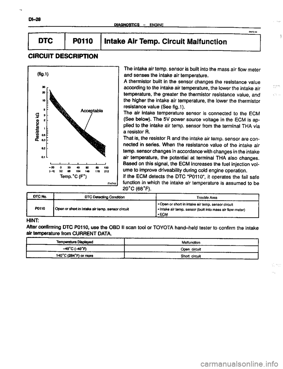 TOYOTA CELICA 1999  Service Repair Manual 