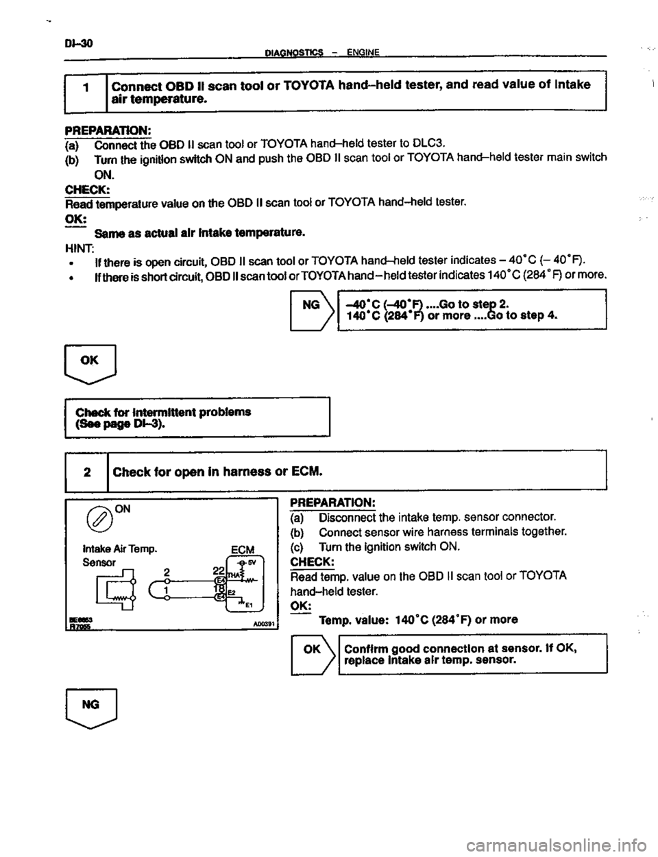 TOYOTA CELICA 1999  Service Repair Manual 