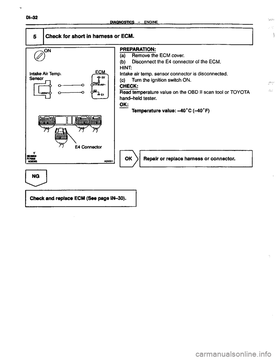 TOYOTA CELICA 1999  Service Repair Manual 