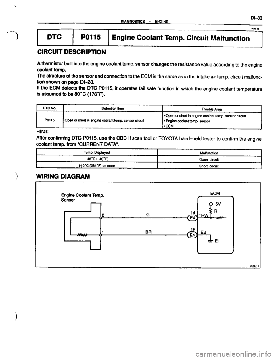 TOYOTA CELICA 1999  Service Repair Manual 