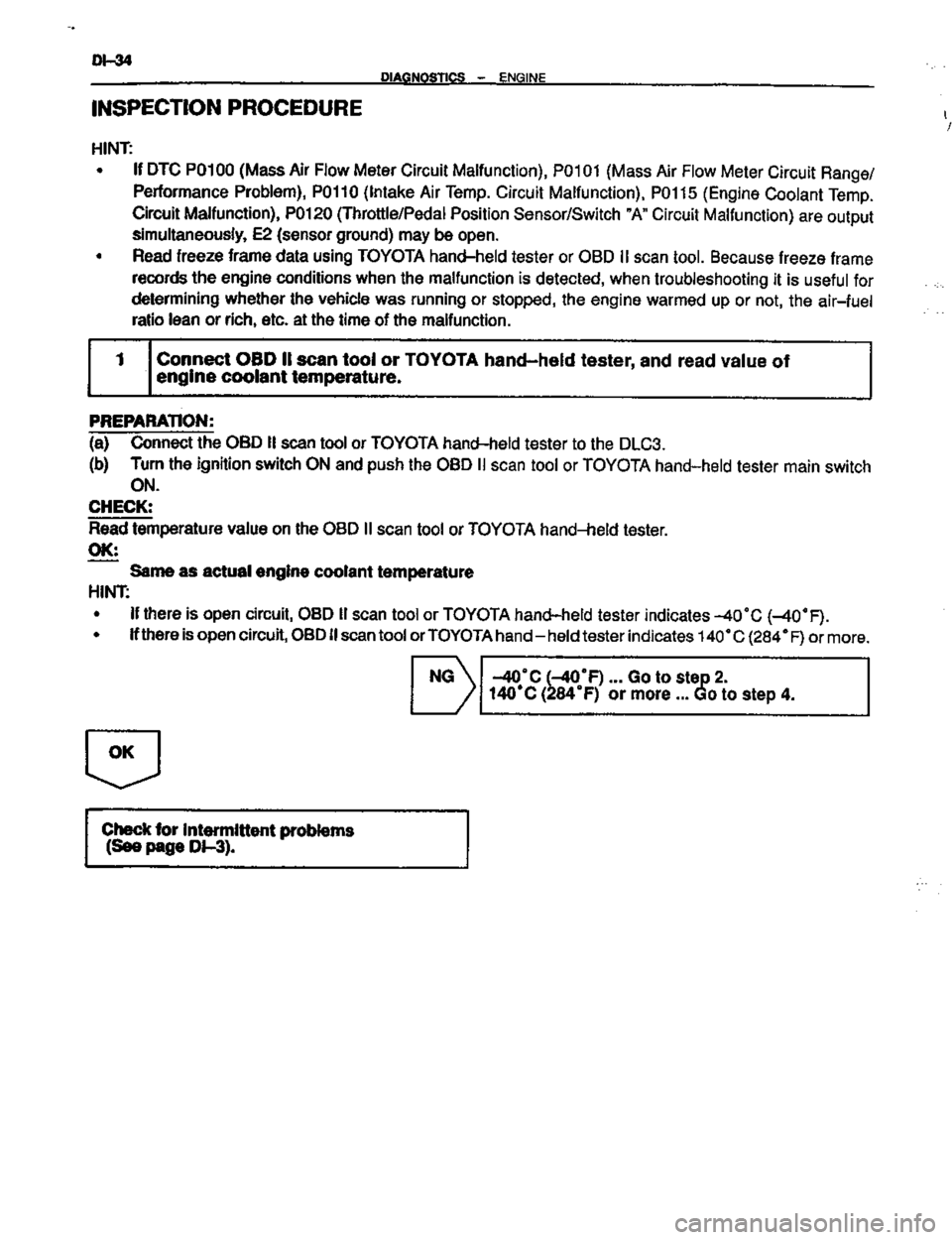 TOYOTA CELICA 1999  Service Repair Manual 