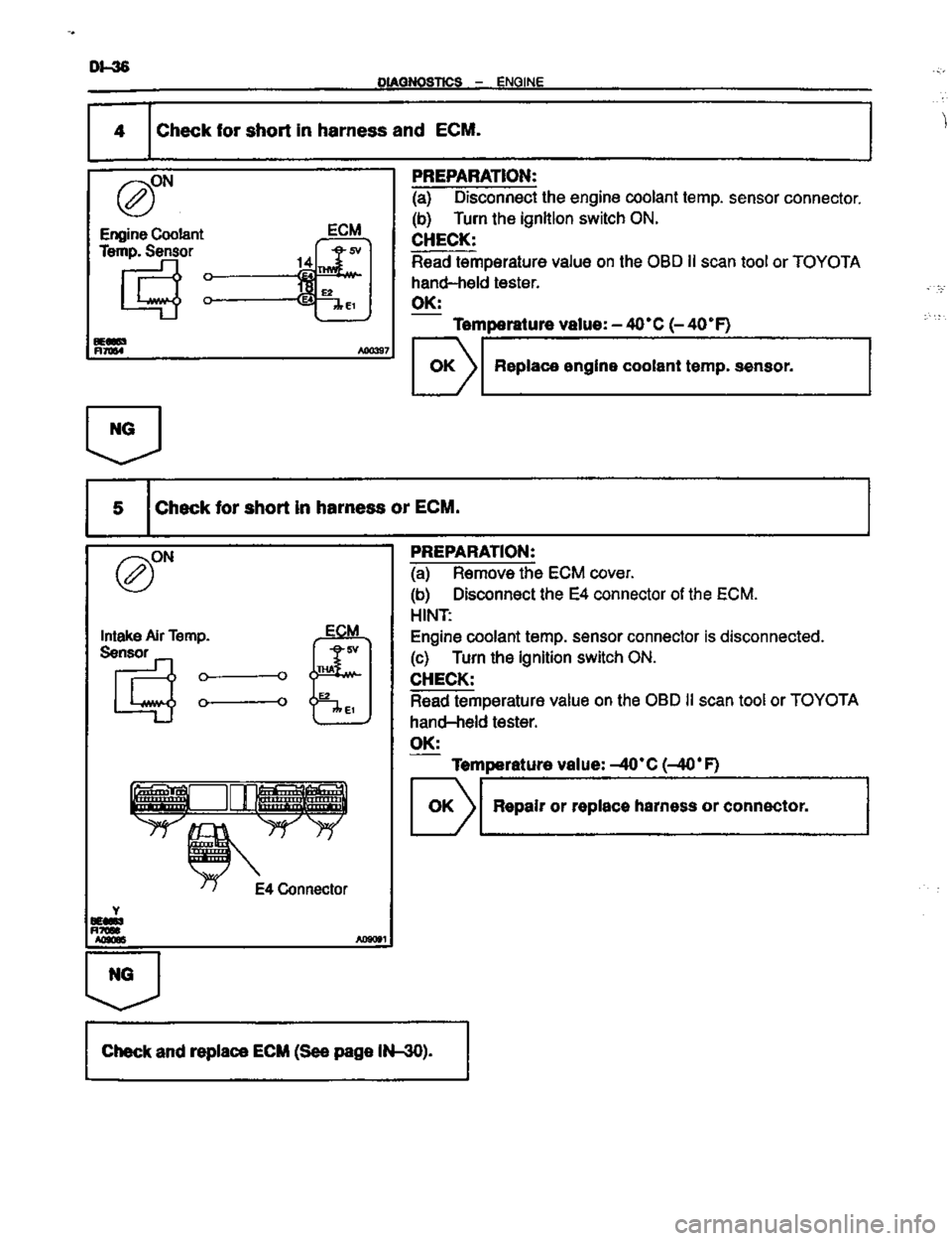 TOYOTA CELICA 1999  Service Repair Manual 