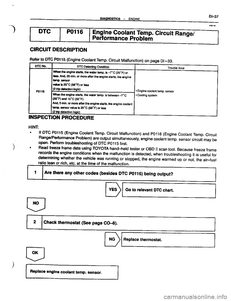 TOYOTA CELICA 1999  Service Repair Manual 