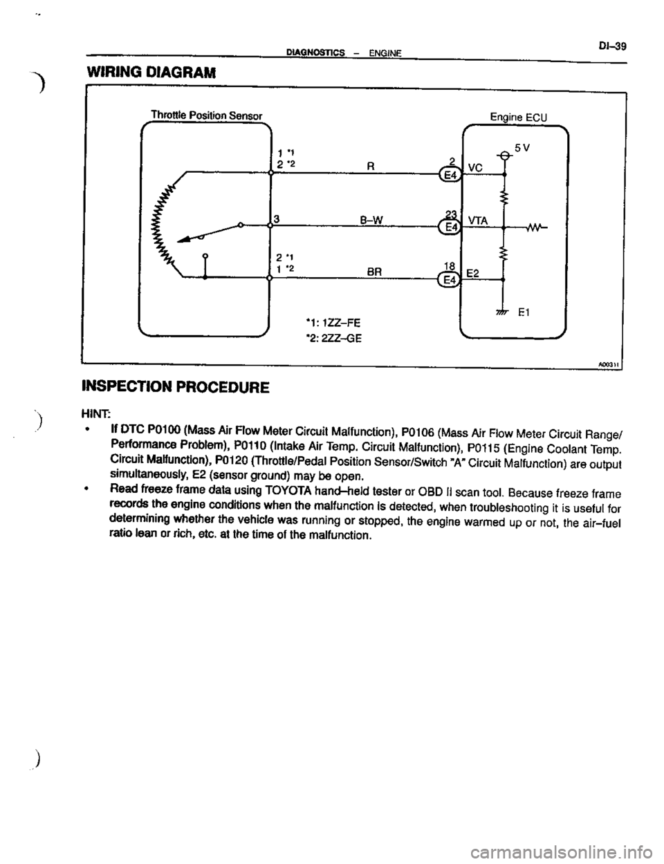 TOYOTA CELICA 1999  Service Repair Manual 