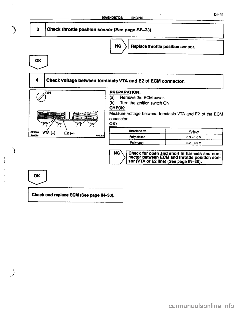 TOYOTA CELICA 1999  Service Repair Manual 