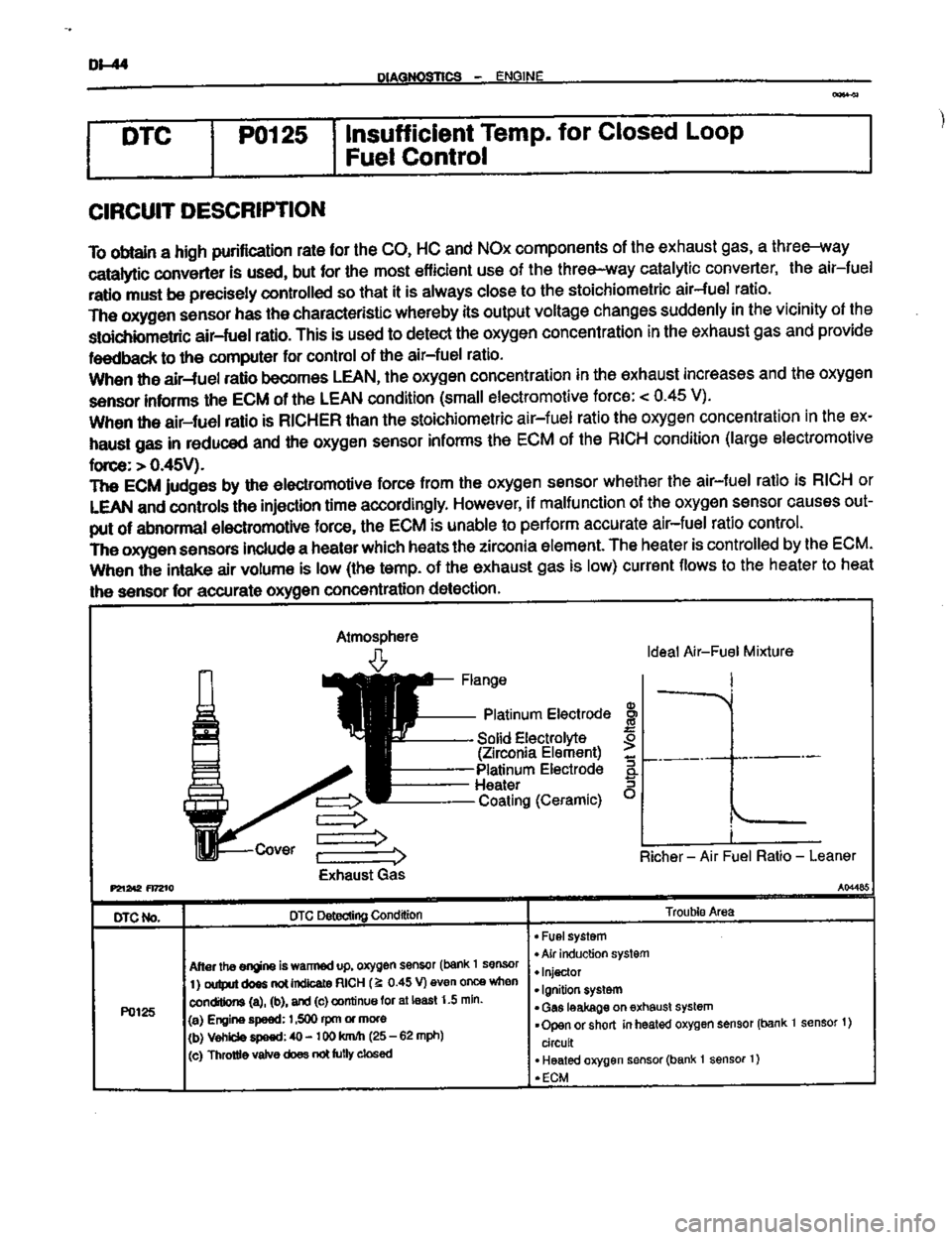 TOYOTA CELICA 1999  Service Repair Manual 