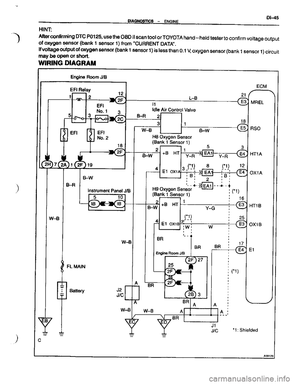 TOYOTA CELICA 1999  Service Repair Manual 