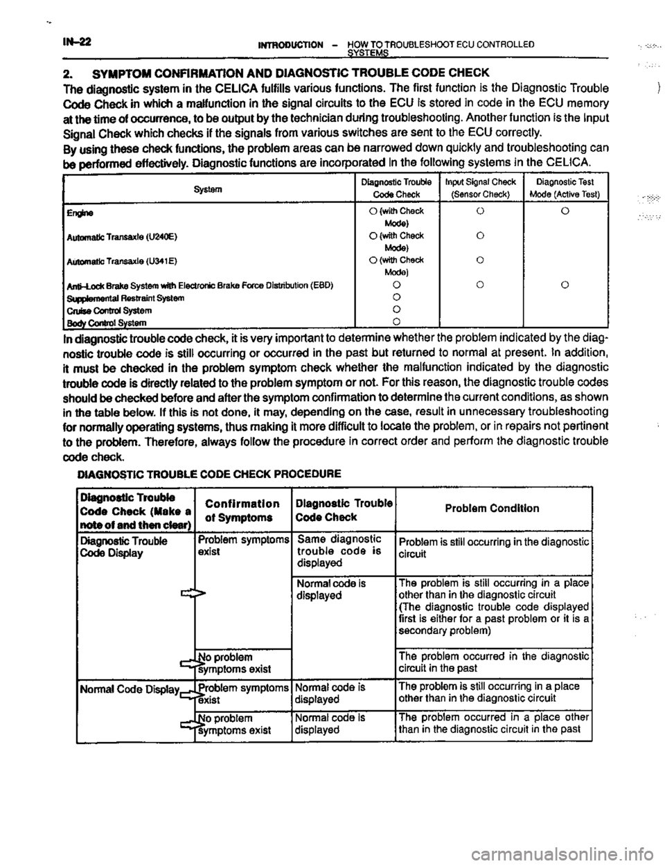 TOYOTA CELICA 1999  Service Repair Manual 