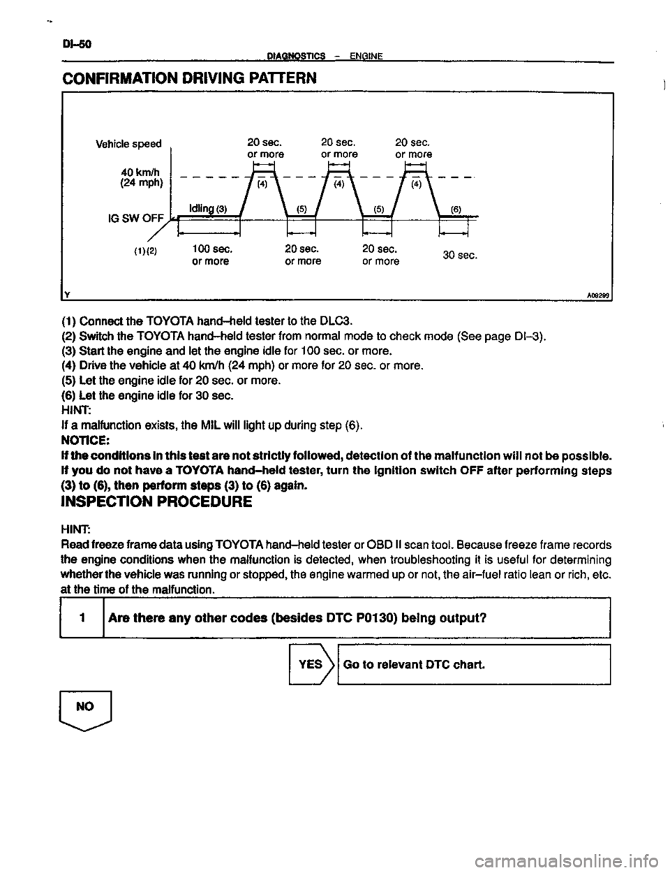 TOYOTA CELICA 1999  Service Repair Manual 