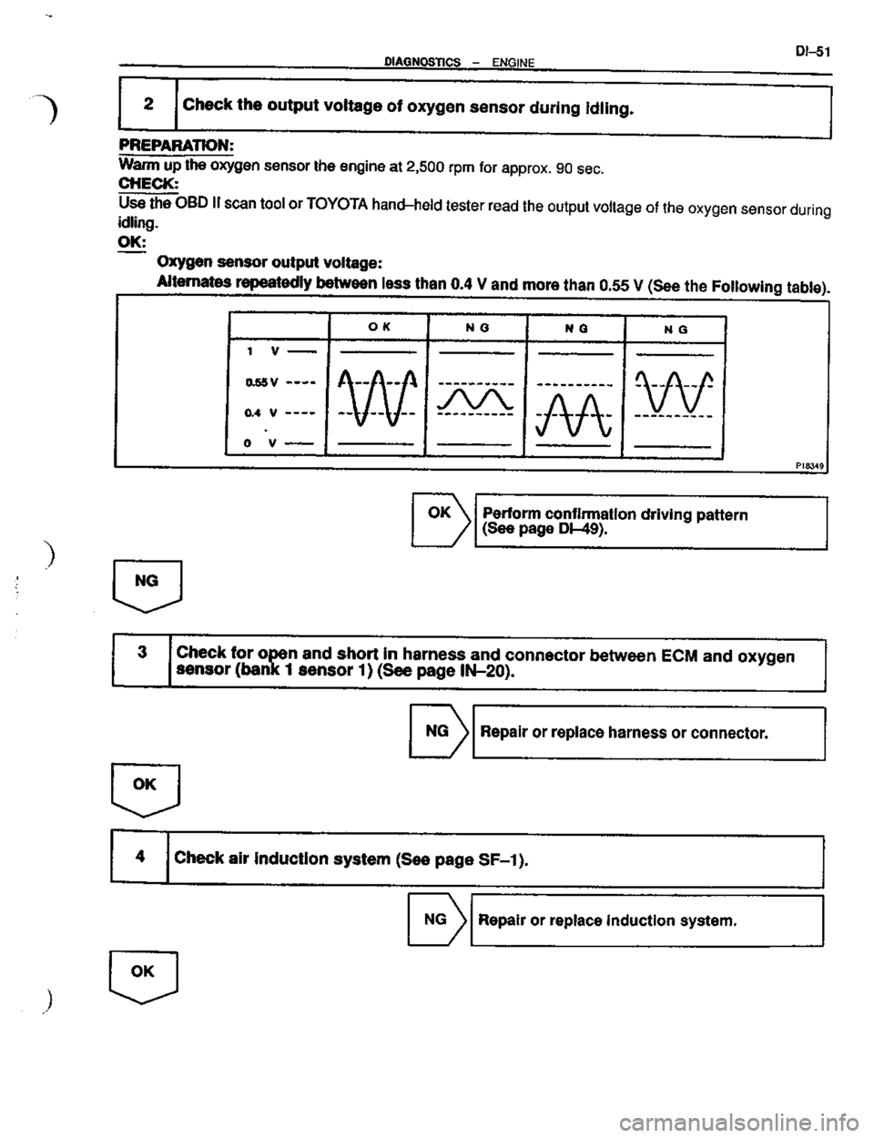 TOYOTA CELICA 1999  Service Repair Manual 