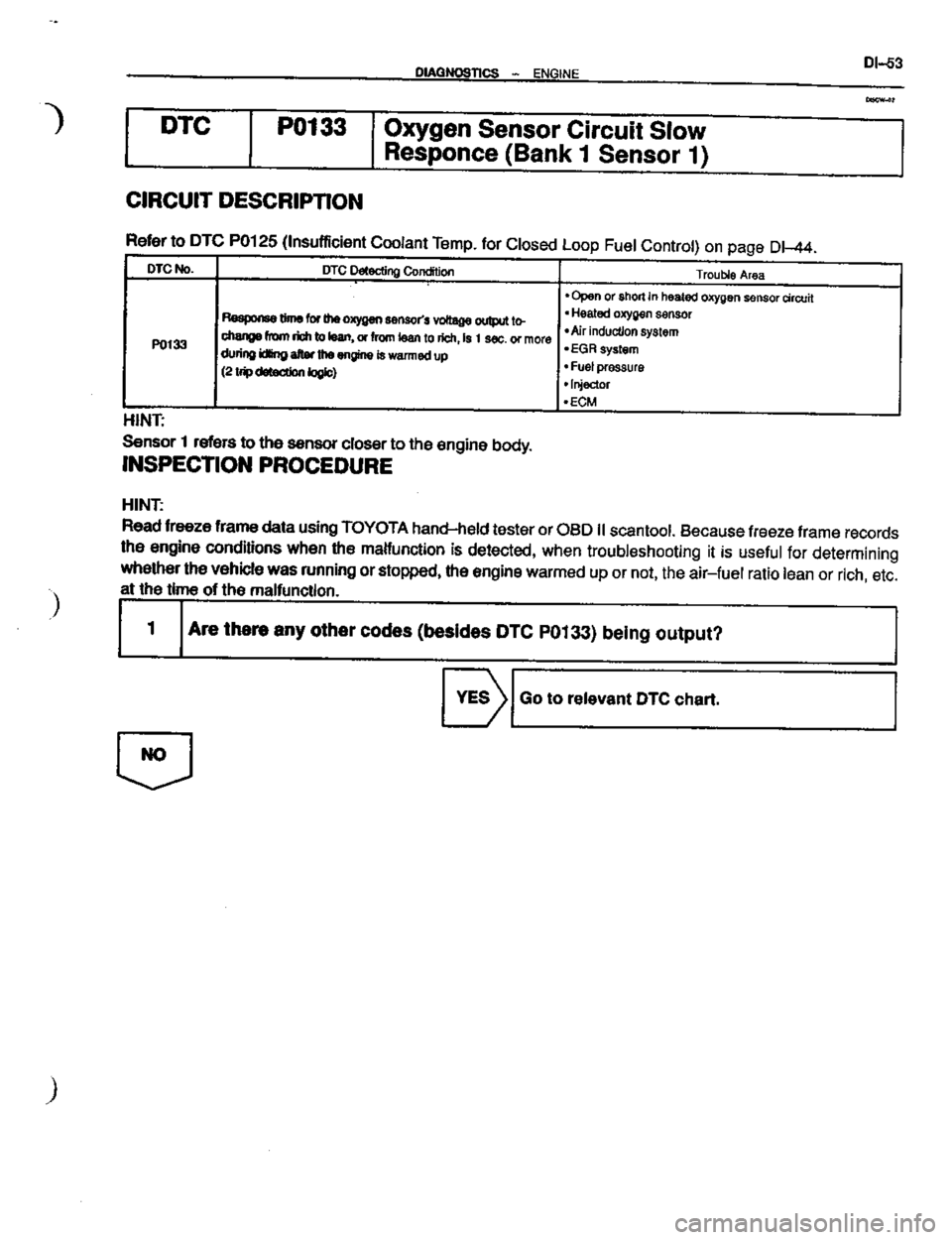 TOYOTA CELICA 1999  Service Repair Manual 