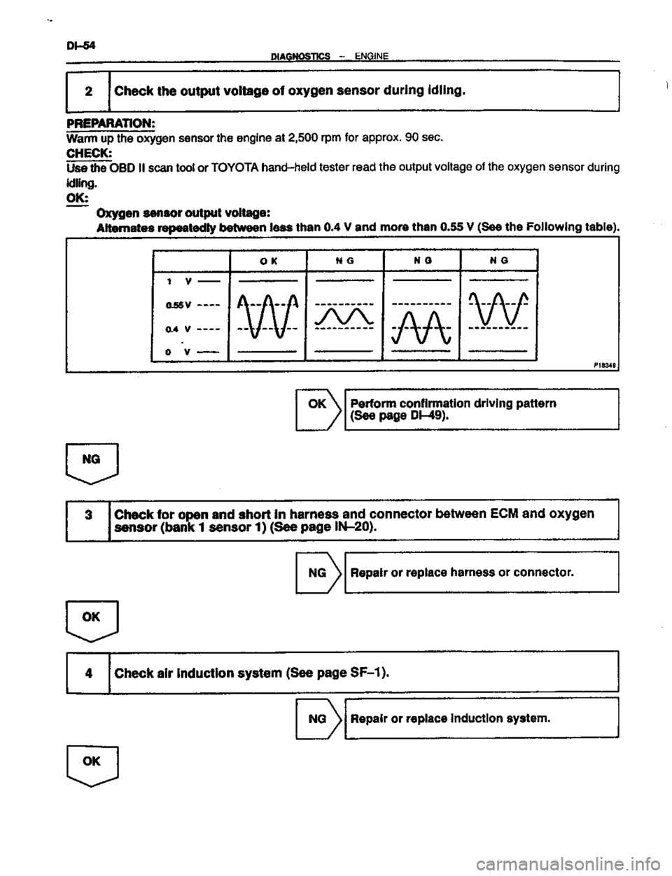 TOYOTA CELICA 1999  Service Repair Manual 