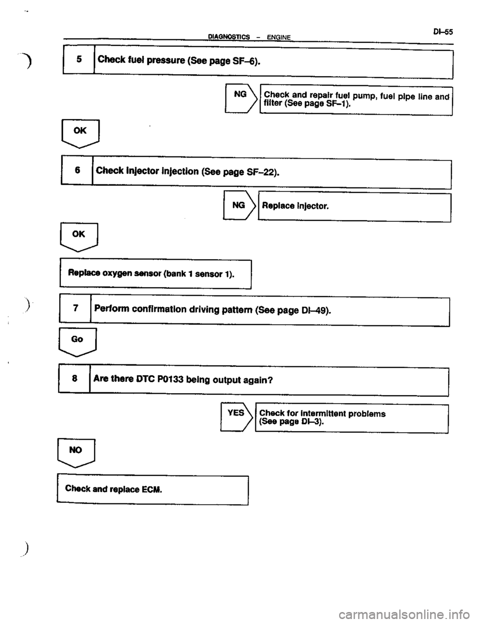 TOYOTA CELICA 1999  Service Repair Manual 