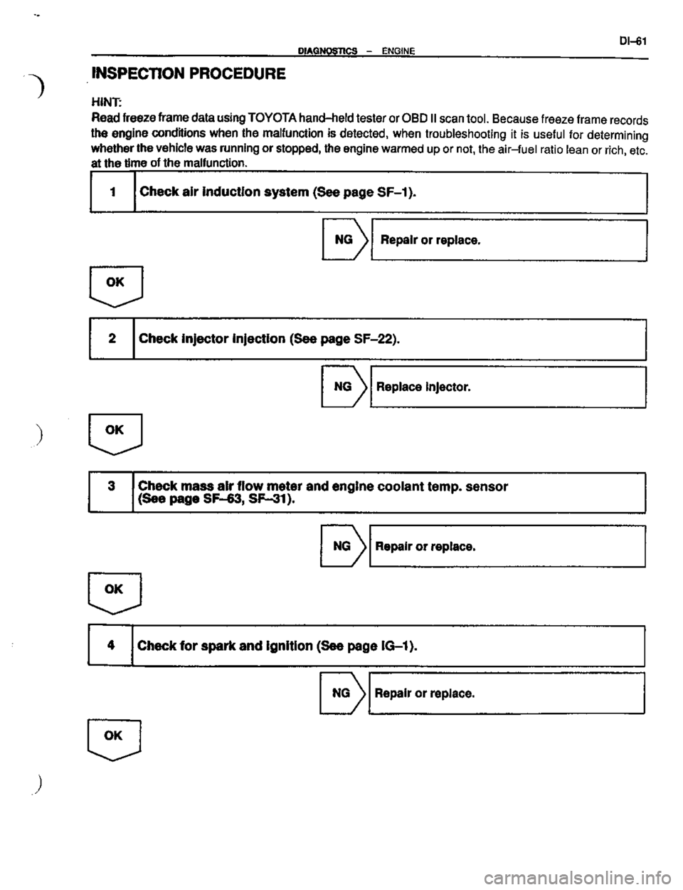 TOYOTA CELICA 1999  Service Repair Manual 