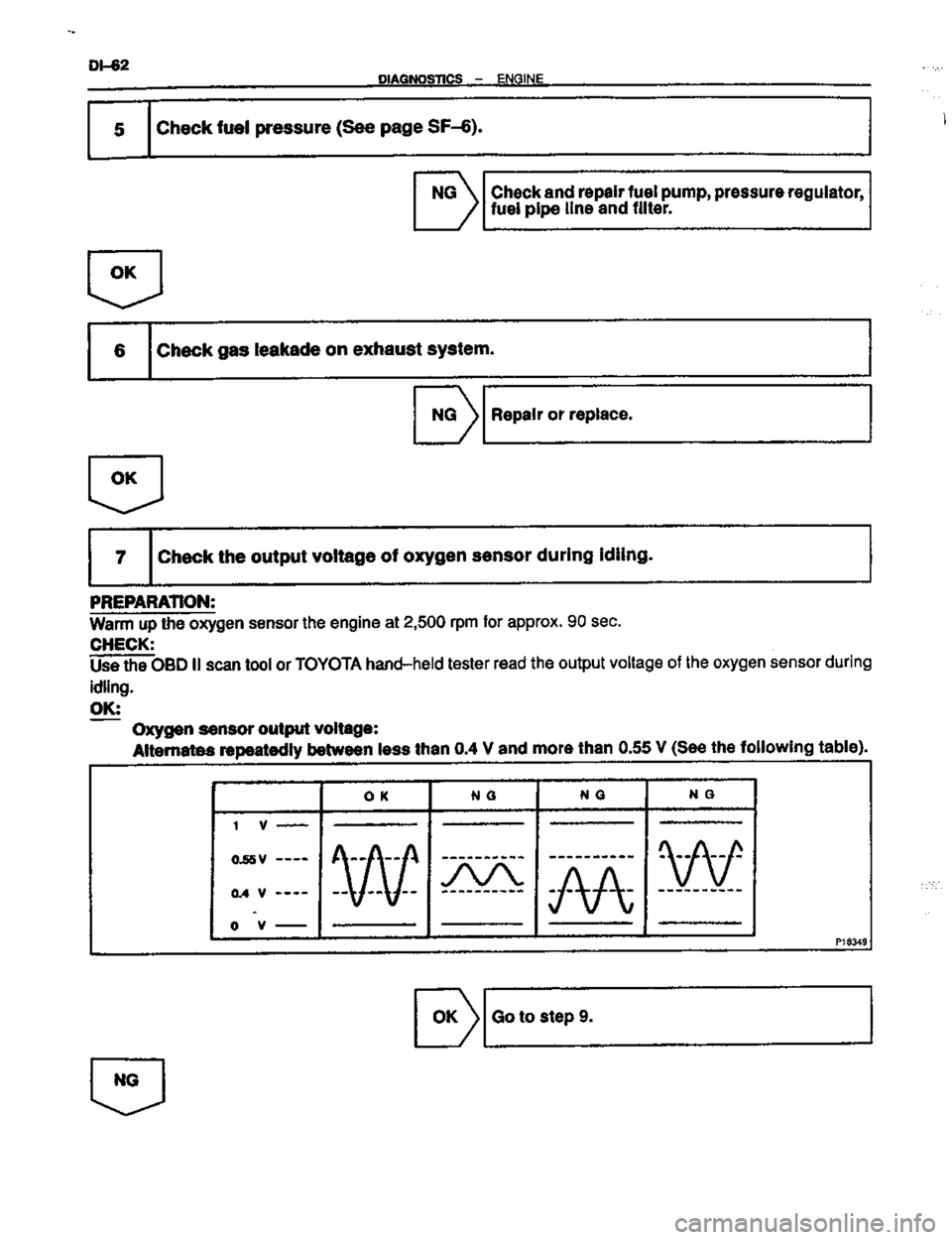 TOYOTA CELICA 1999  Service Repair Manual 