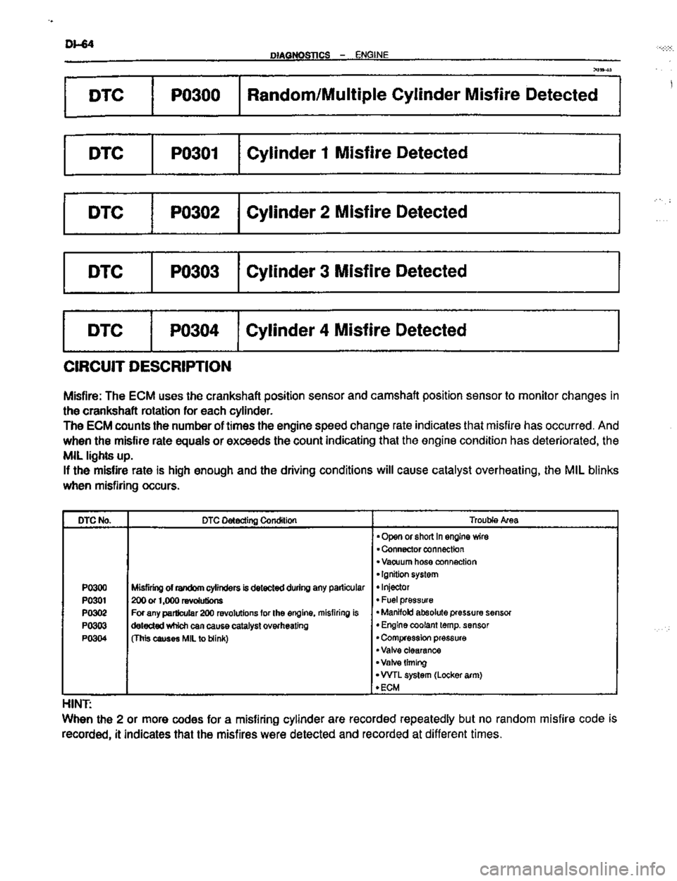 TOYOTA CELICA 1999  Service Repair Manual 