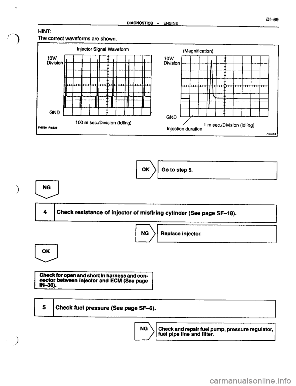 TOYOTA CELICA 1999  Service Repair Manual 