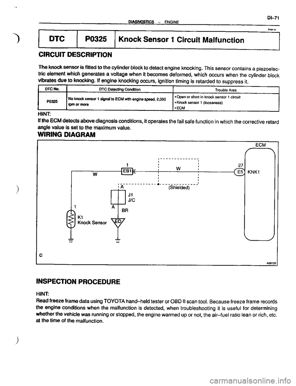 TOYOTA CELICA 1999  Service Repair Manual 