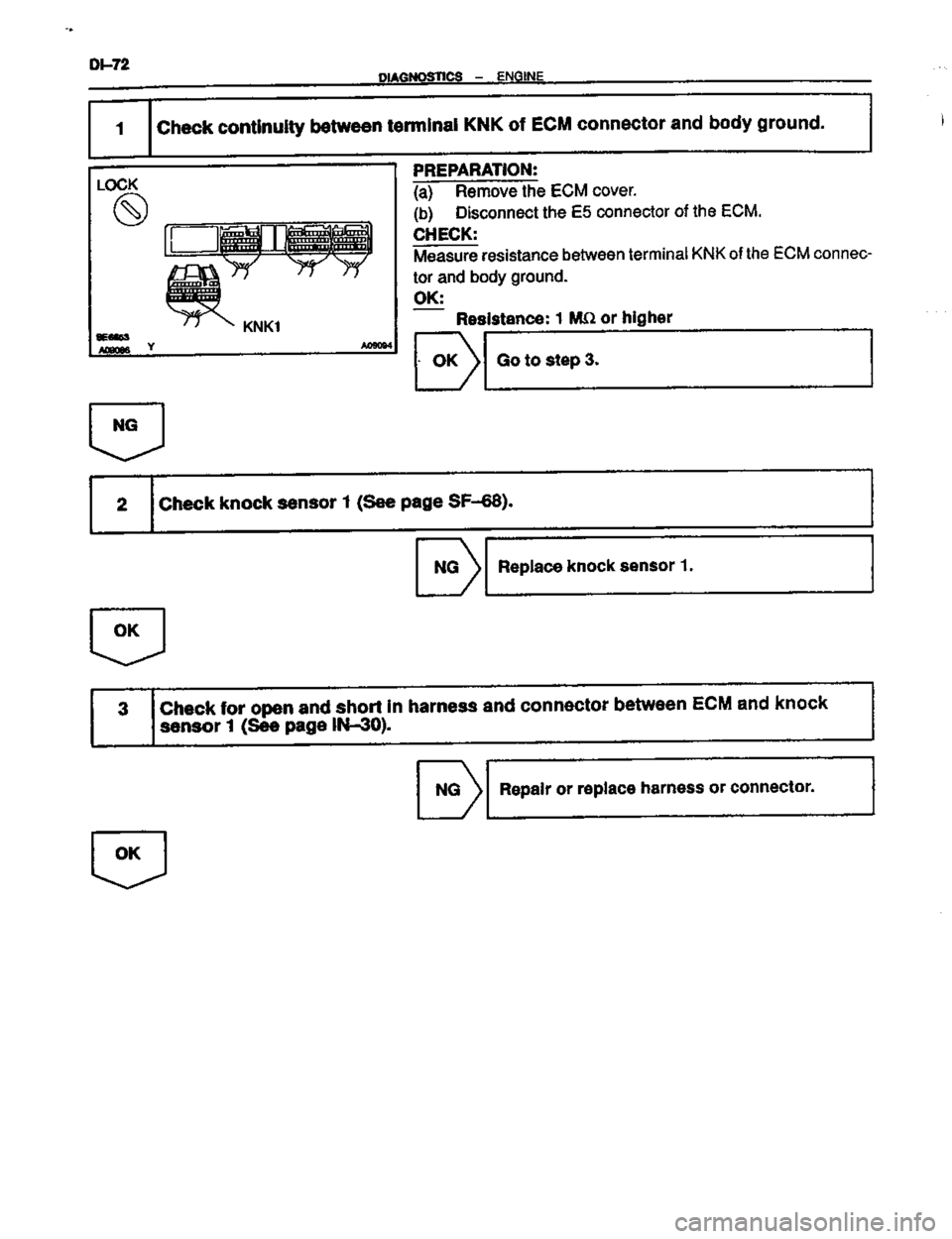 TOYOTA CELICA 1999  Service Repair Manual 