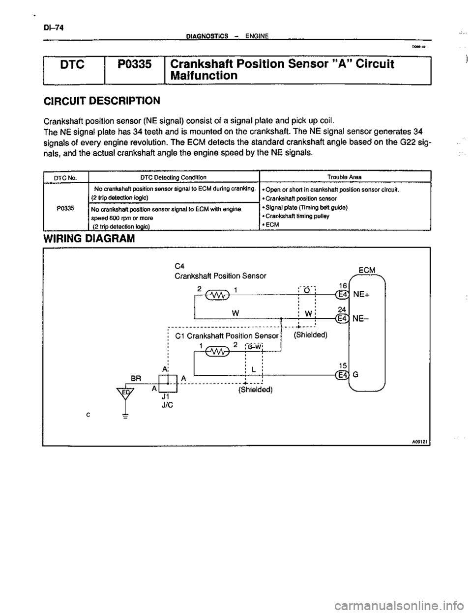 TOYOTA CELICA 1999  Service Repair Manual 
