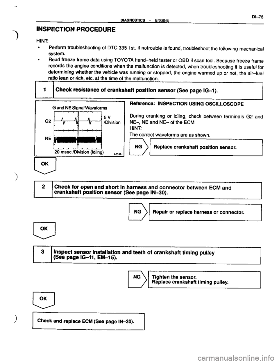 TOYOTA CELICA 1999  Service Repair Manual 