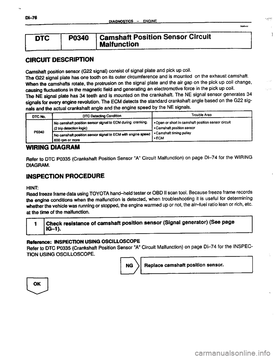 TOYOTA CELICA 1999  Service Repair Manual 