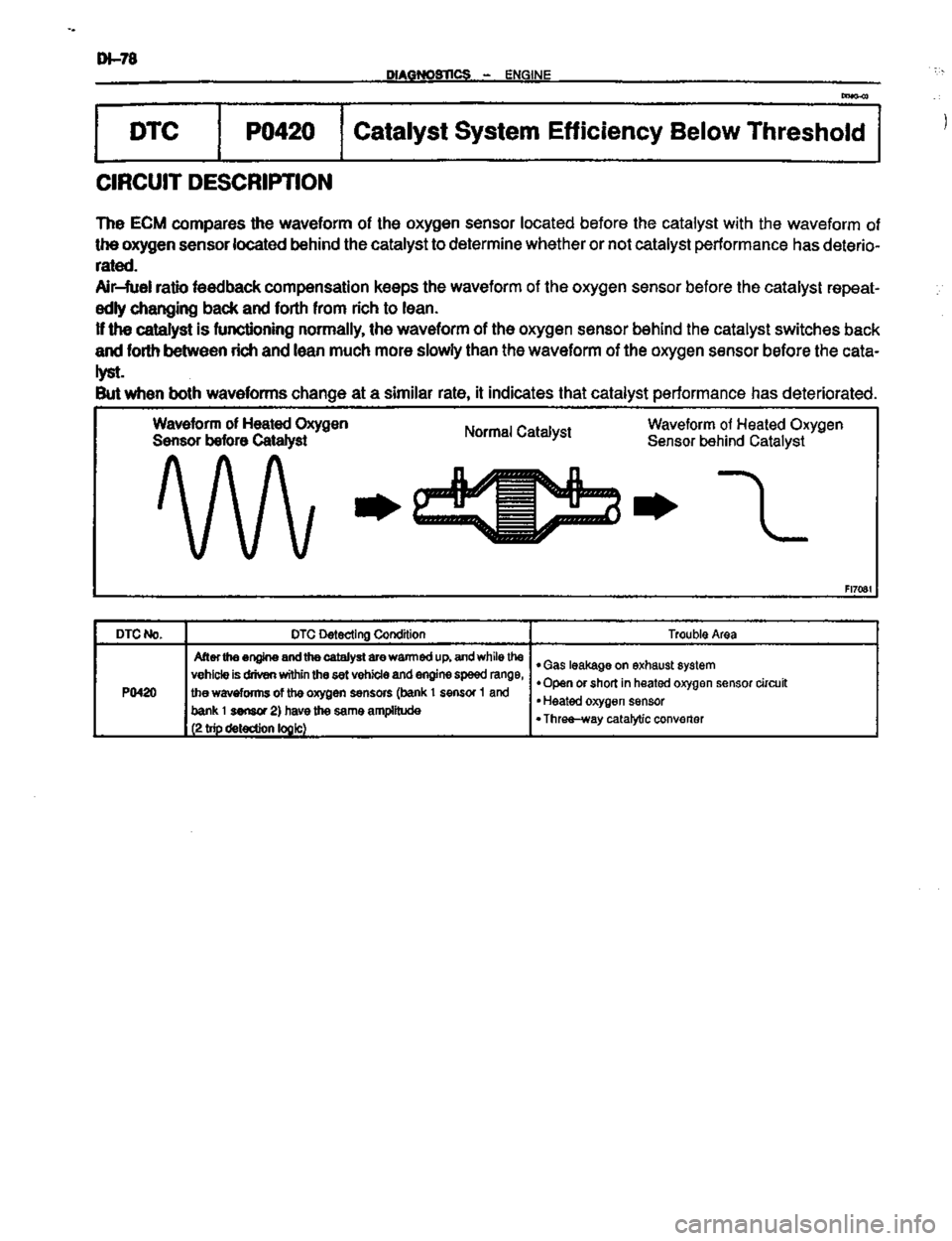 TOYOTA CELICA 1999  Service Repair Manual 