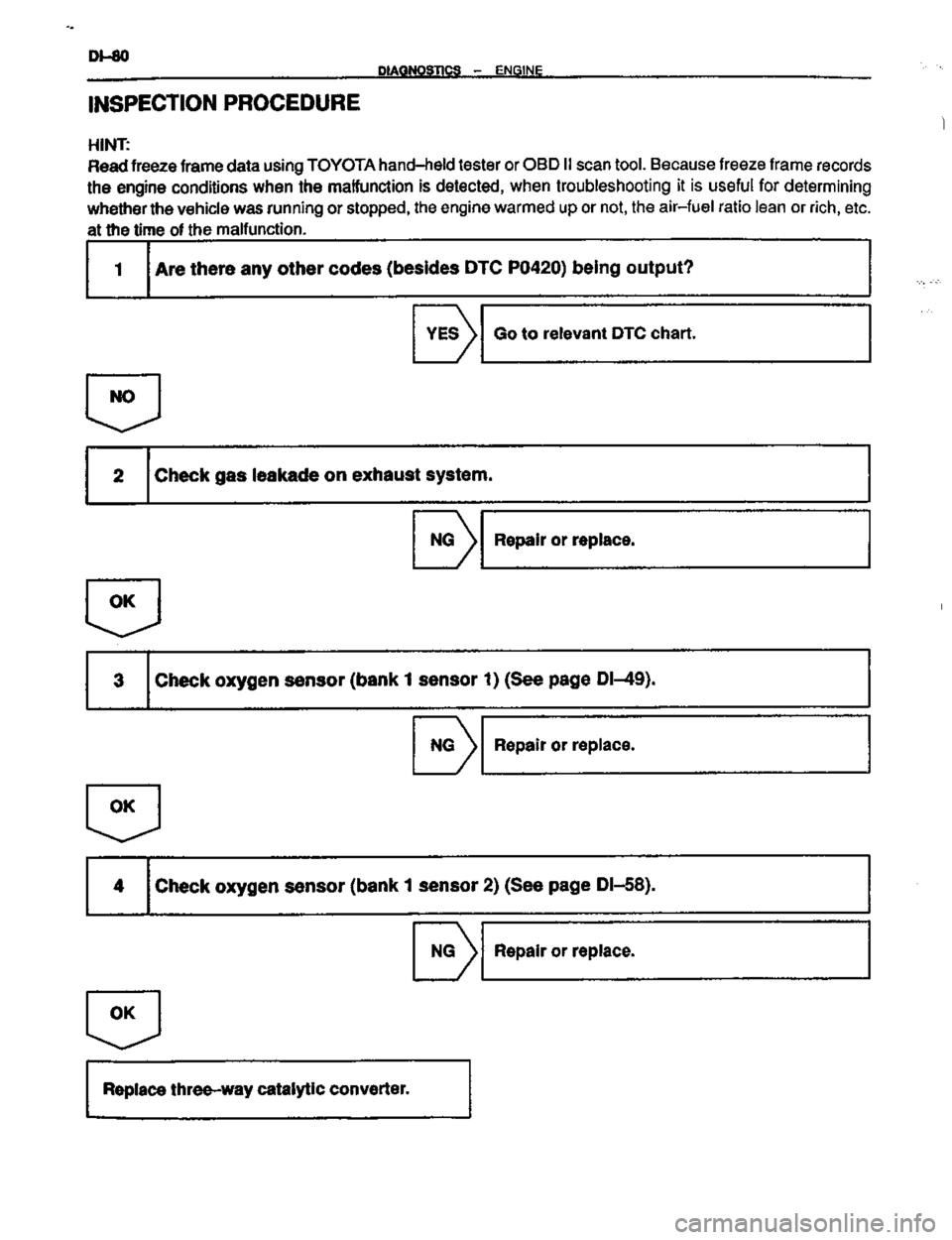 TOYOTA CELICA 1999  Service Repair Manual 