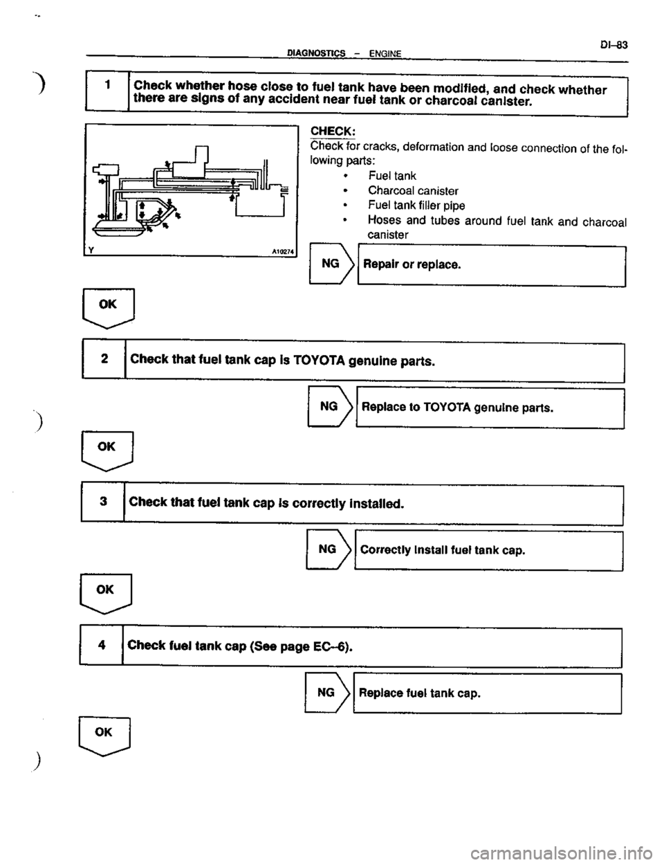 TOYOTA CELICA 1999  Service Repair Manual 