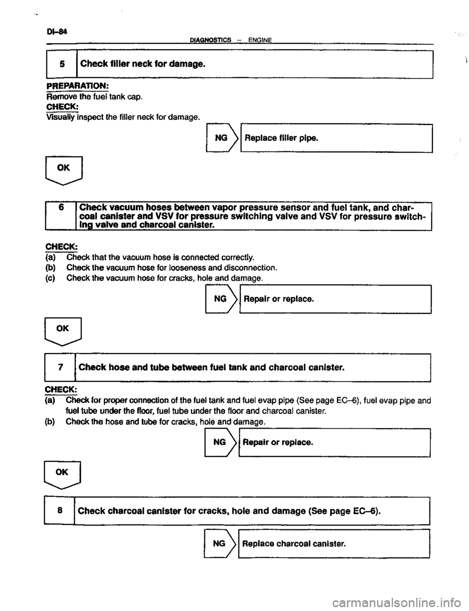 TOYOTA CELICA 1999  Service Repair Manual 