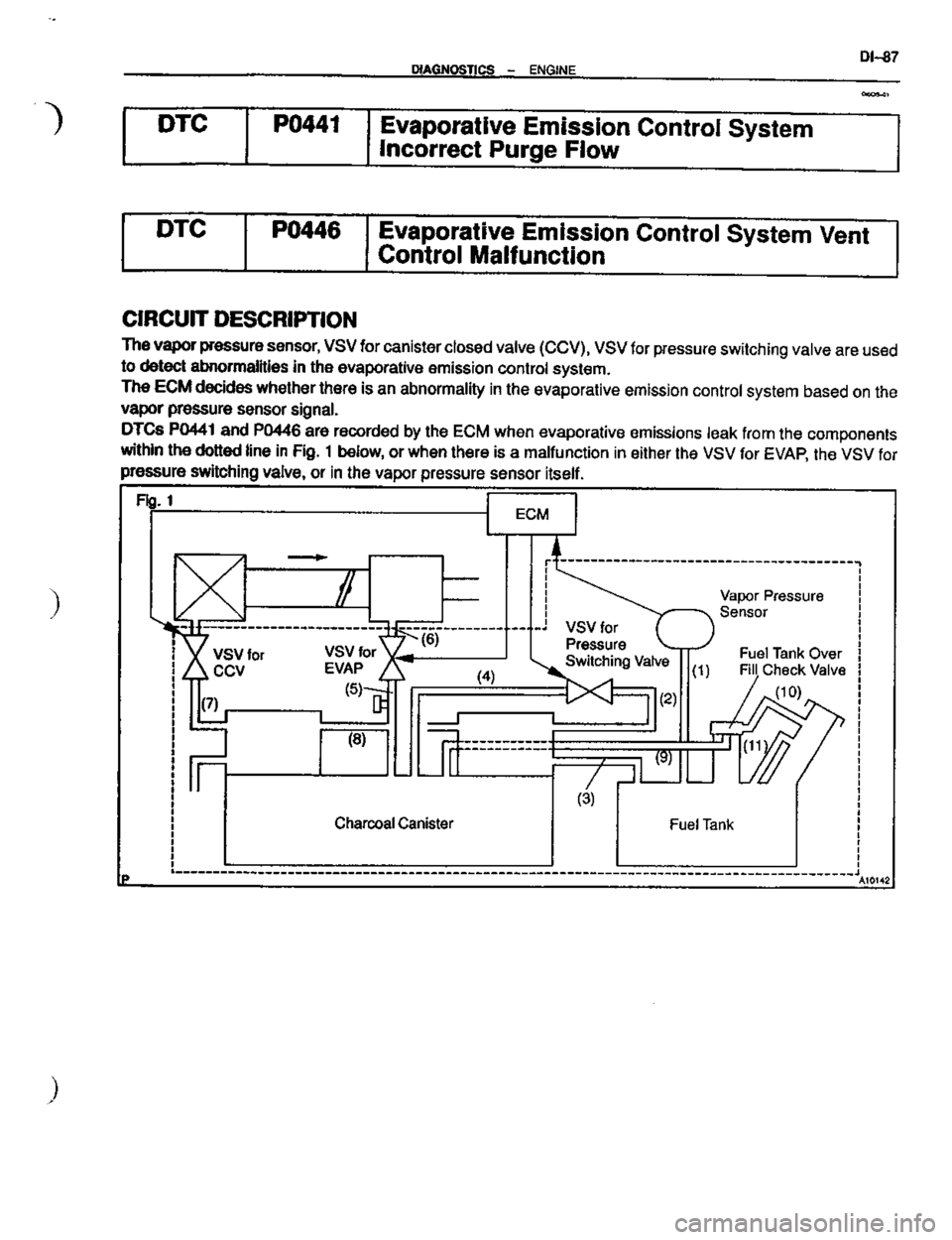 TOYOTA CELICA 1999  Service Repair Manual 
