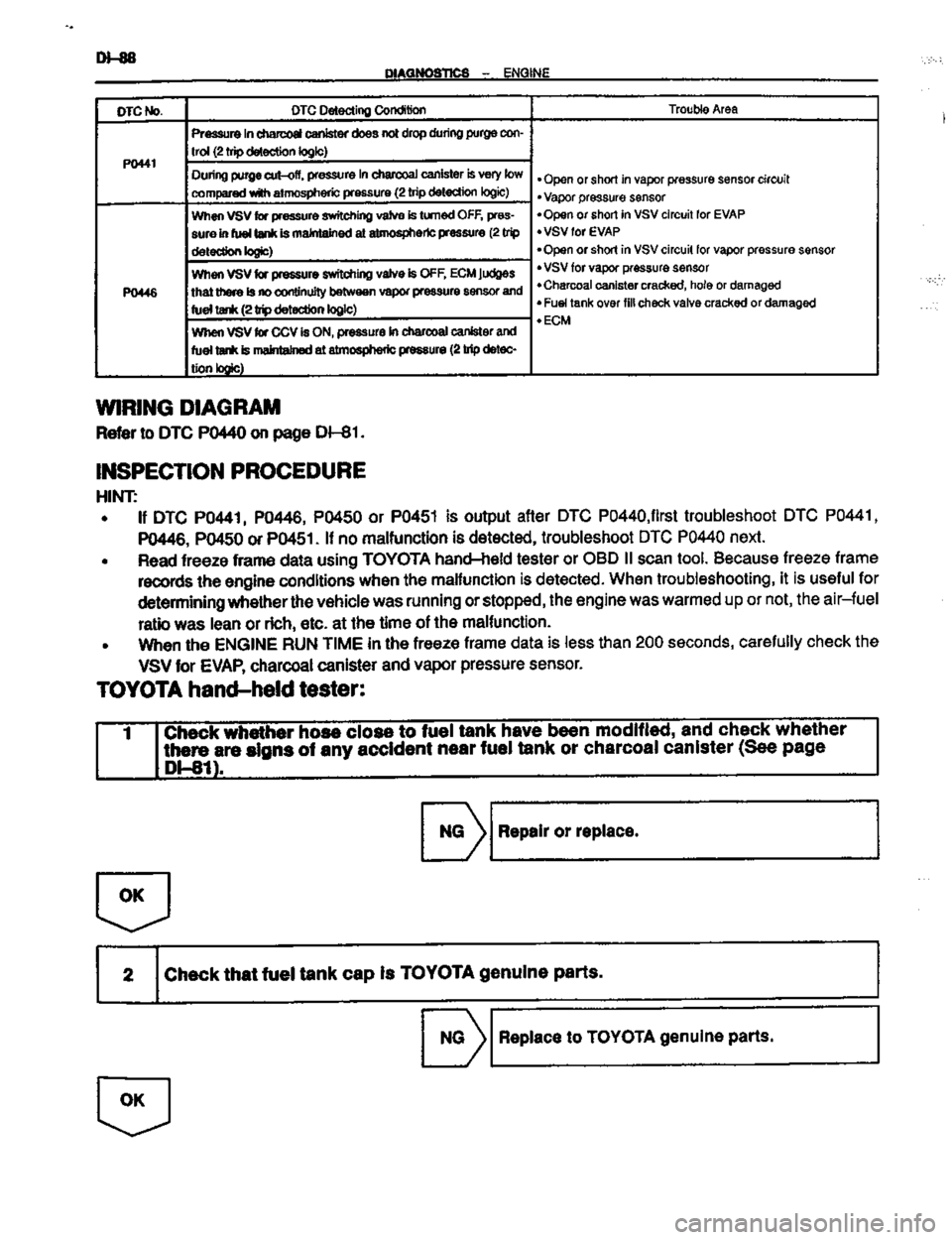 TOYOTA CELICA 1999  Service Repair Manual 